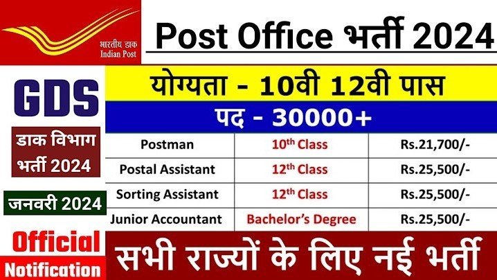 Post Office New Bharti 2024
