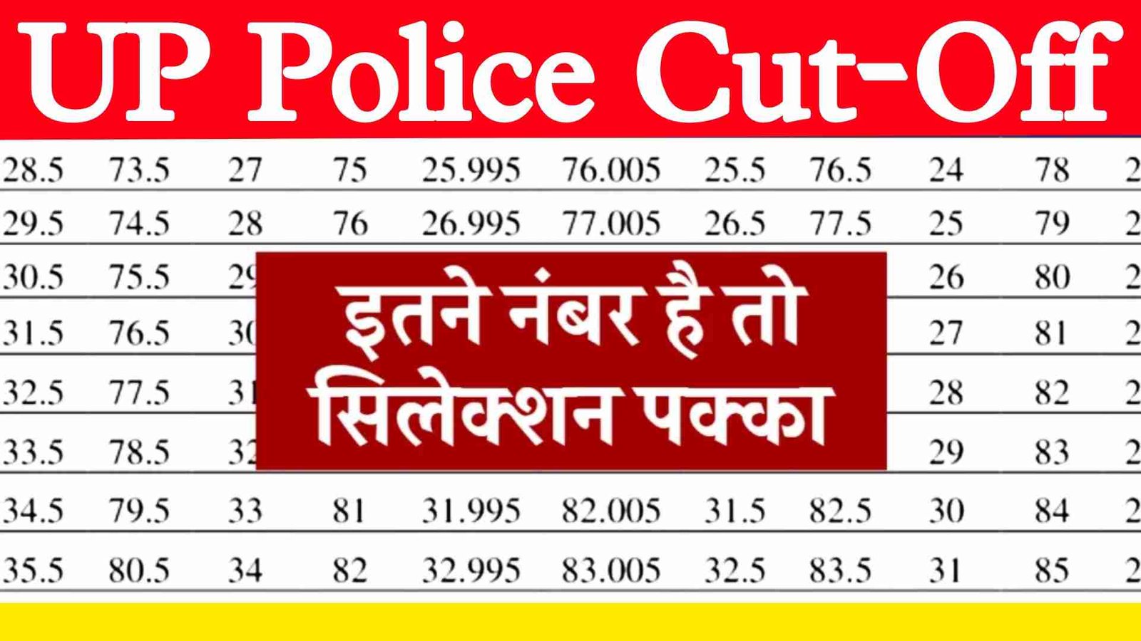 UP Police Cut Off 2024