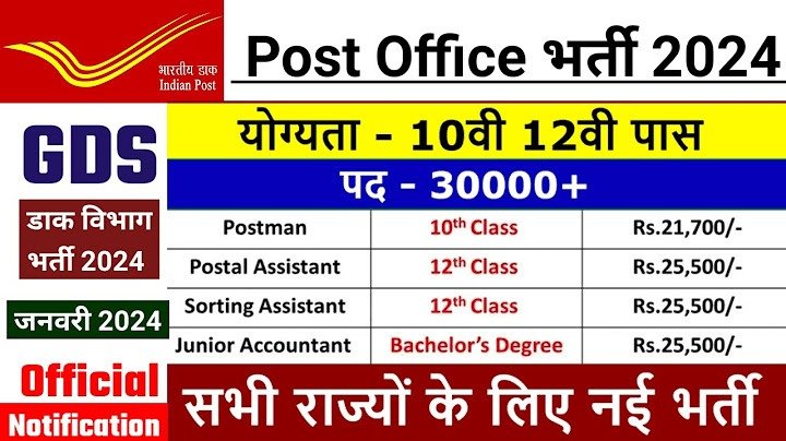 Post Office Bharti 2024