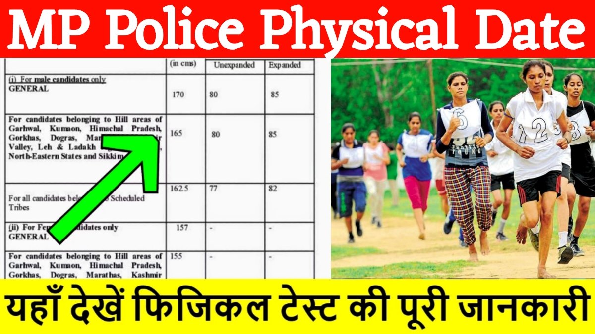 MP Police Physical Date 2024