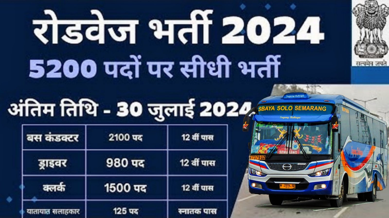 Rajasthan Roadways Bharti 2024